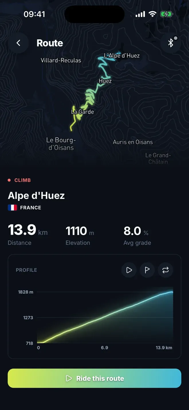 Alpe d’Huez in Wattz: its trace on the map, 13.9 km, 1110 m, 8.0% average grade and its elevation profile